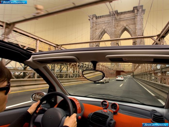 2005 Smart Fortwo Cabrio - фотография 13 из 15