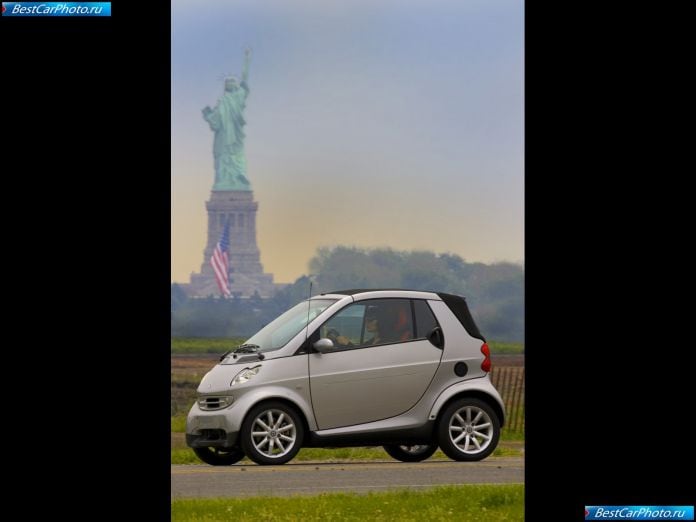 2005 Smart Fortwo Cabrio - фотография 15 из 15
