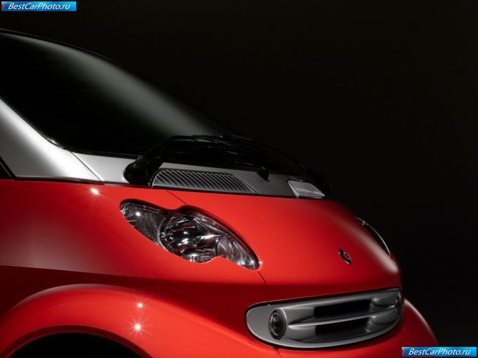 2005 Smart Fortwo Coupe - фотография 10 из 16