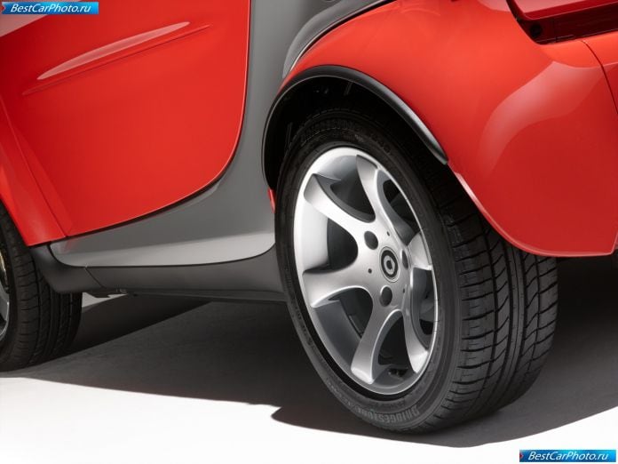 2005 Smart Fortwo Coupe - фотография 13 из 16