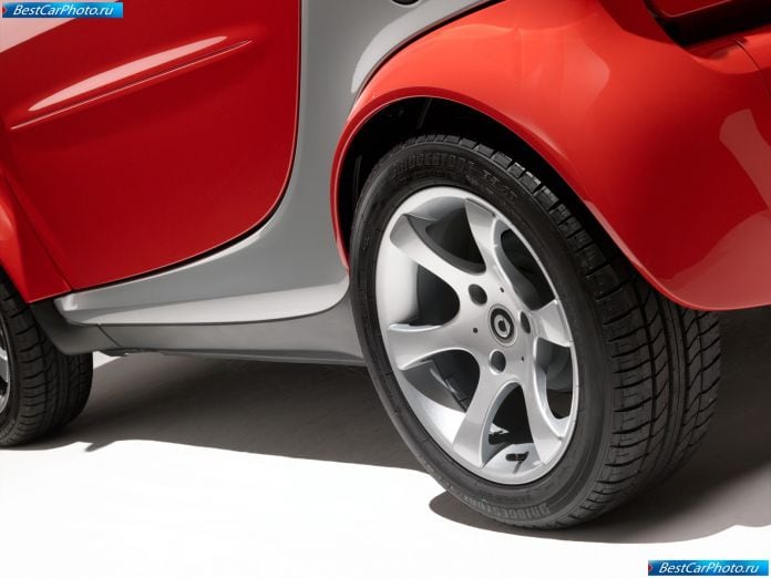 2005 Smart Fortwo Coupe - фотография 14 из 16