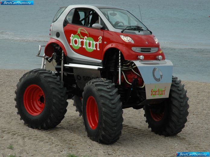 2006 Smart Forfun2 - фотография 1 из 7 2006 Smart Forfun2 - фотография 1 из 7