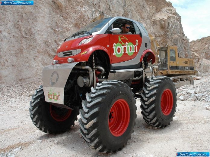 2006 Smart Forfun2 - фотография 3 из 7 2006 Smart Forfun2 - фотография 3 из 7