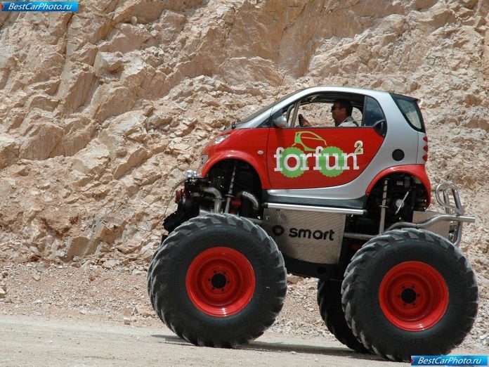 2006 Smart Forfun2 - фотография 6 из 7 2006 Smart Forfun2 - фотография 6 из 7