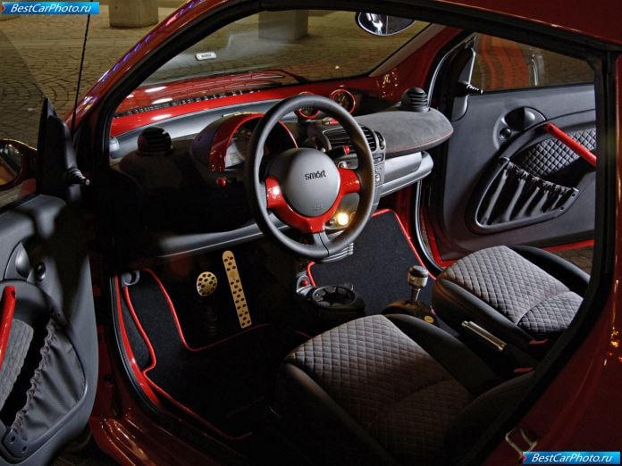 2006 Smart Fortwo Edition Red - фотография 5 из 7 2006 Smart Fortwo Edition Red - фотография 5 из 7