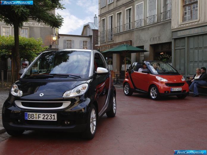 2007 Smart Fortwo - фотография 2 из 36