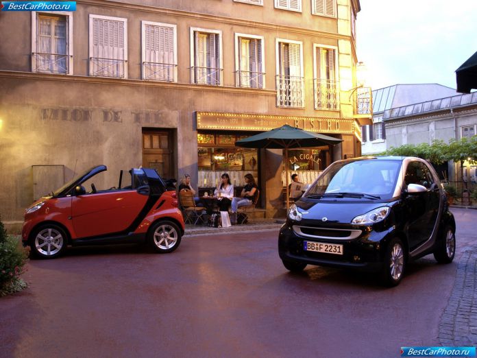 2007 Smart Fortwo - фотография 3 из 36