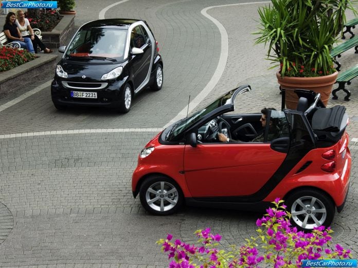 2007 Smart Fortwo - фотография 5 из 36
