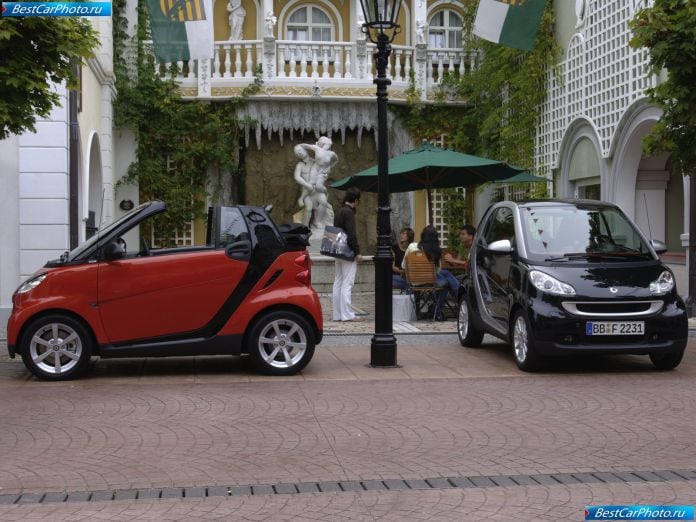 2007 Smart Fortwo - фотография 6 из 36