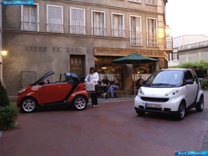 2007 Smart Fortwo - фотография 8 из 36 2007 Smart Fortwo - фотография 8 из 36