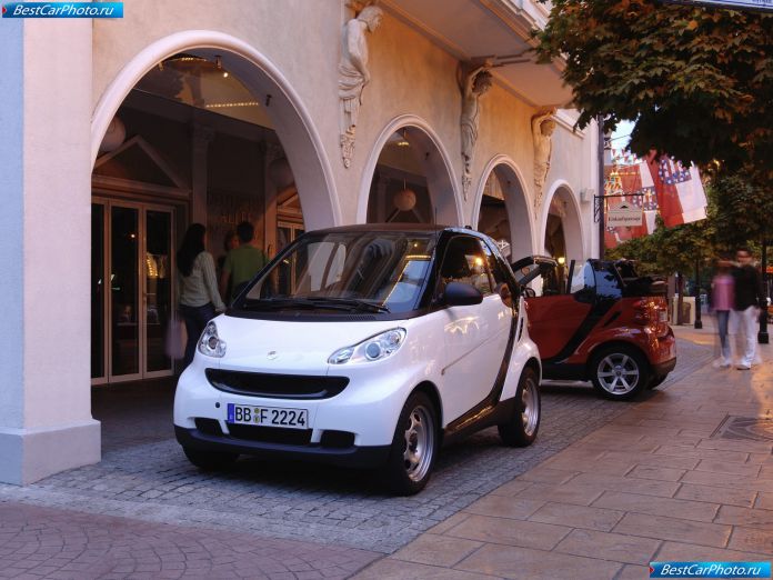 2007 Smart Fortwo - фотография 9 из 36