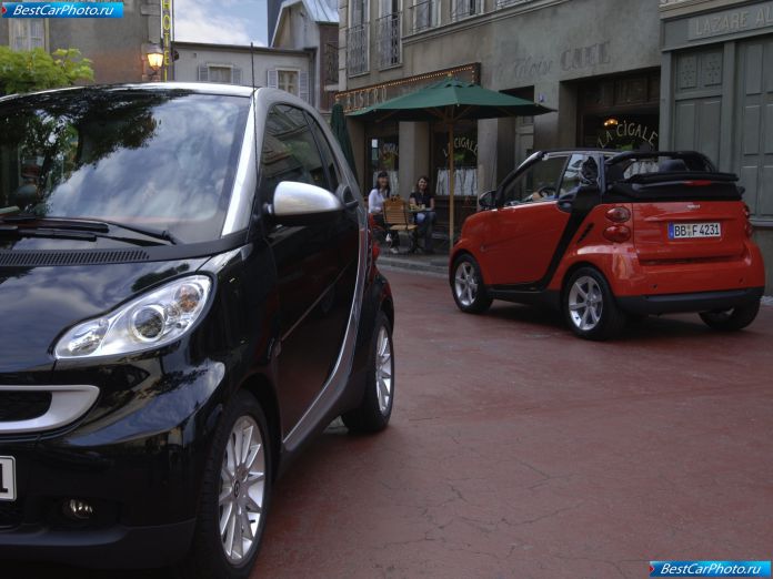 2007 Smart Fortwo - фотография 11 из 36 2007 Smart Fortwo - фотография 11 из 36
