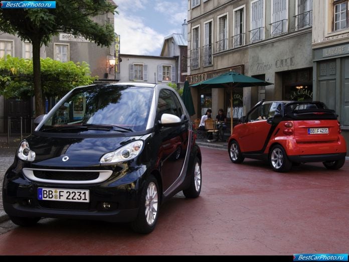 2007 Smart Fortwo - фотография 13 из 36 2007 Smart Fortwo - фотография 13 из 36