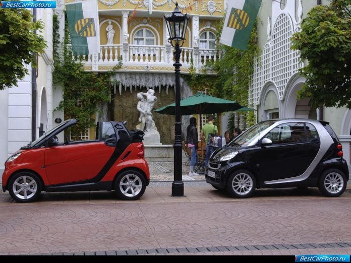 2007 Smart Fortwo - фотография 14 из 36 2007 Smart Fortwo - фотография 14 из 36