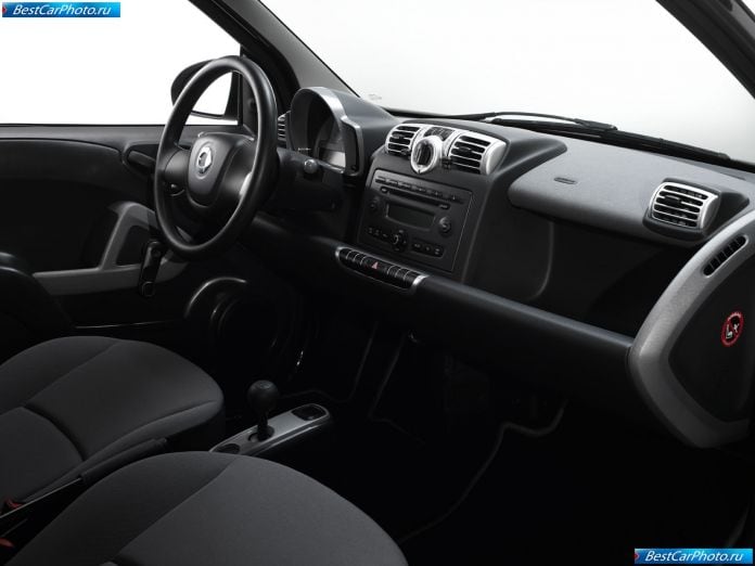 2007 Smart Fortwo - фотография 17 из 36 2007 Smart Fortwo - фотография 17 из 36