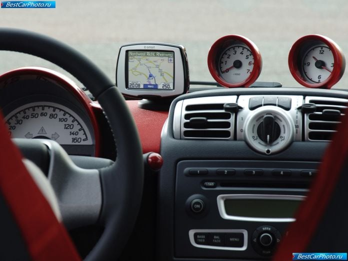 2007 Smart Fortwo - фотография 23 из 36 2007 Smart Fortwo - фотография 23 из 36