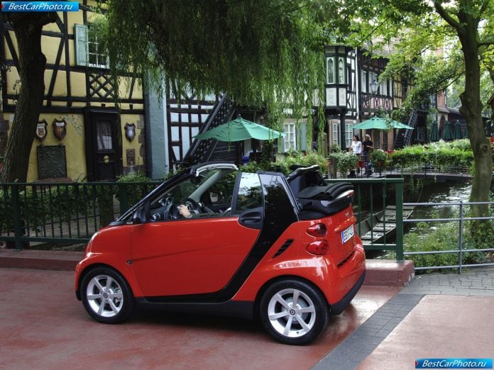 2007 Smart Fortwo Cabrio - фотография 4 из 17 2007 Smart Fortwo Cabrio - фотография 4 из 17