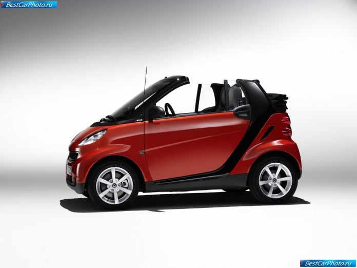 2007 Smart Fortwo Cabrio - фотография 9 из 17