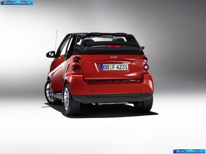 2007 Smart Fortwo Cabrio - фотография 13 из 17 2007 Smart Fortwo Cabrio - фотография 13 из 17