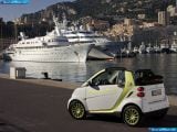 smart_2010-fortwo_electric_drive_1600x1200_017.jpg
