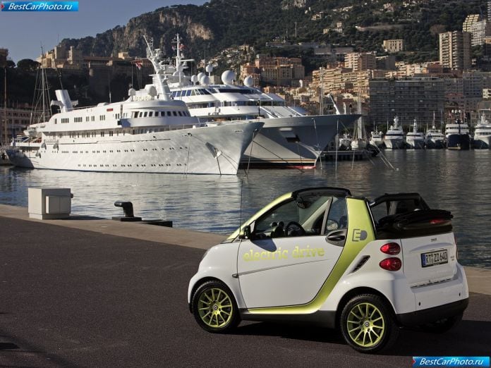 2010 Smart Fortwo Electric Drive - фотография 17 из 29