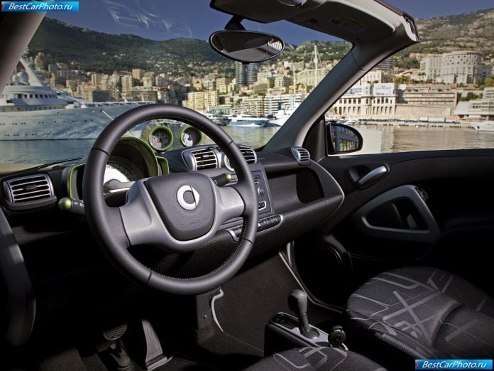 2010 Smart Fortwo Electric Drive - фотография 19 из 29