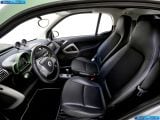 smart_2010-fortwo_electric_drive_1600x1200_020.jpg