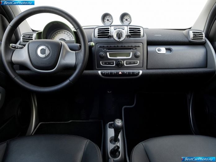 2010 Smart Fortwo Electric Drive - фотография 21 из 29
