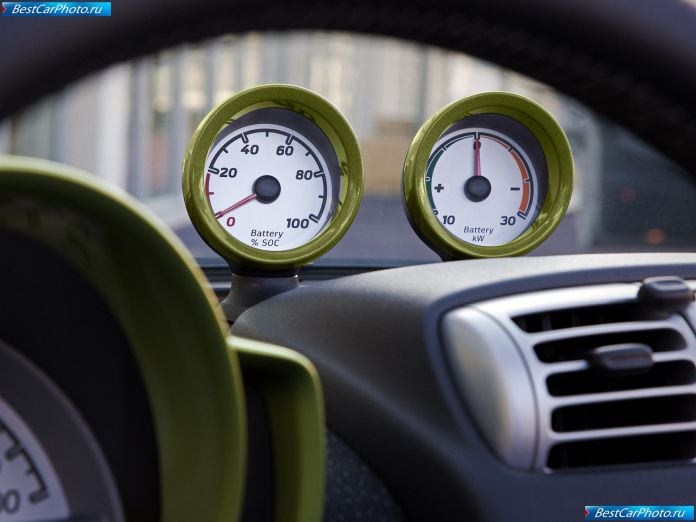 2010 Smart Fortwo Electric Drive - фотография 22 из 29