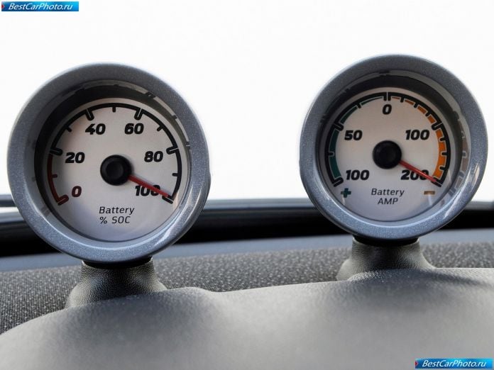 2010 Smart Fortwo Electric Drive - фотография 24 из 29