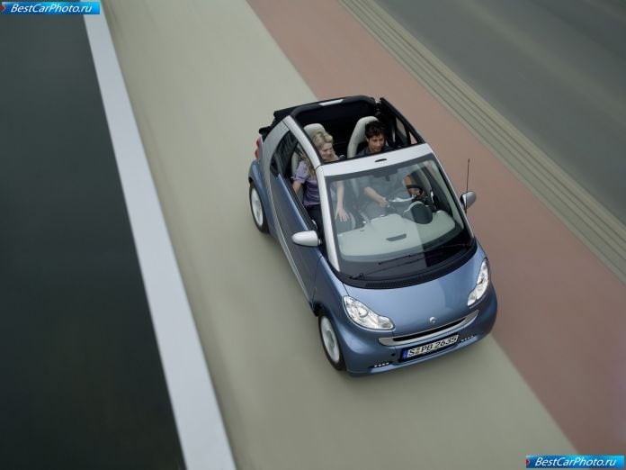 2011 Smart Fortwo - фотография 15 из 91 2011 Smart Fortwo - фотография 15 из 91
