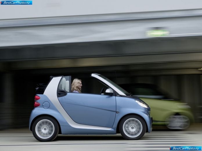 2011 Smart Fortwo - фотография 47 из 91 2011 Smart Fortwo - фотография 47 из 91