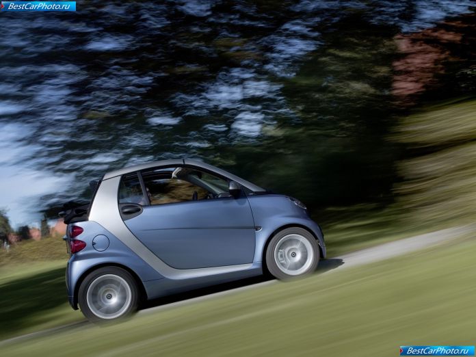 2011 Smart Fortwo - фотография 51 из 91