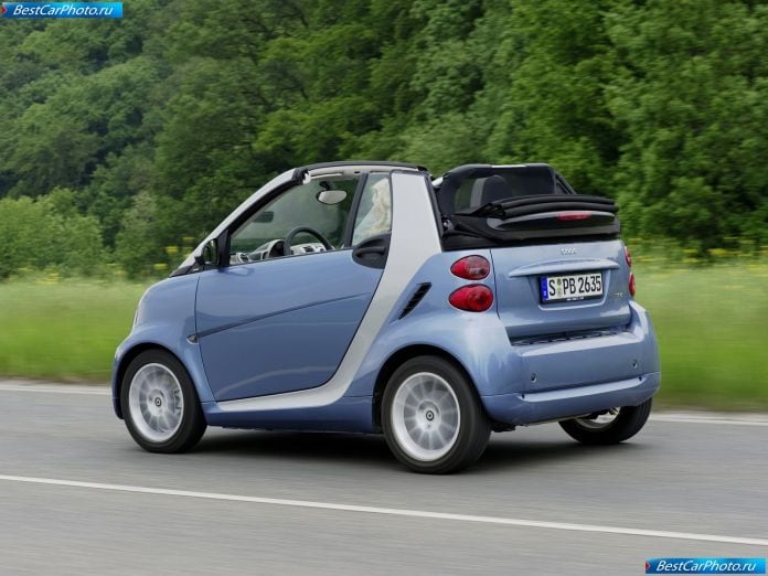 2011 Smart Fortwo - фотография 55 из 91 2011 Smart Fortwo - фотография 55 из 91