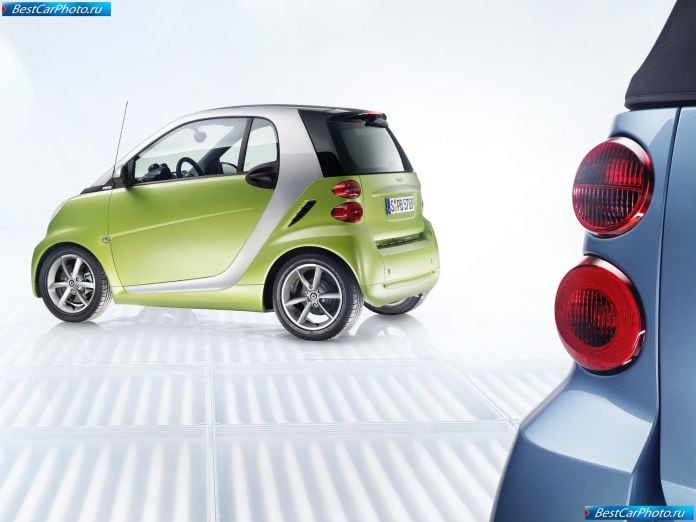 2011 Smart Fortwo - фотография 65 из 91