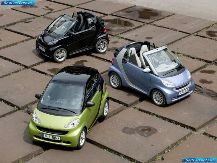 2011 Smart Fortwo - фотография 68 из 91