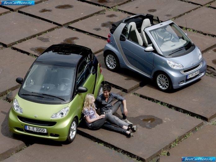 2011 Smart Fortwo - фотография 69 из 91
