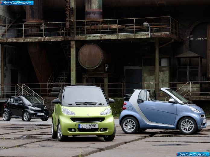 2011 Smart Fortwo - фотография 71 из 91