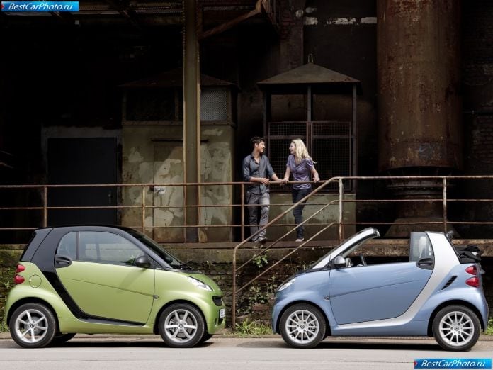 2011 Smart Fortwo - фотография 72 из 91