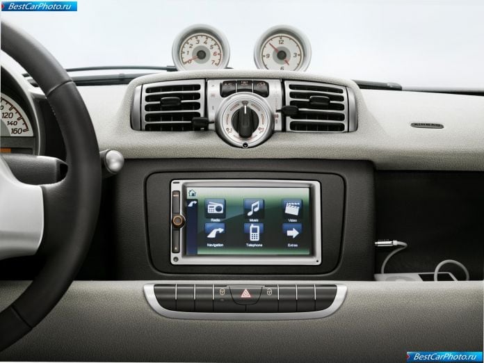 2011 Smart Fortwo - фотография 82 из 91 2011 Smart Fortwo - фотография 82 из 91
