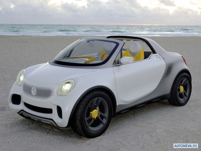 2012 Smart For-us Concept - фотография 2 из 18 2012 Smart For-us Concept - фотография 2 из 18