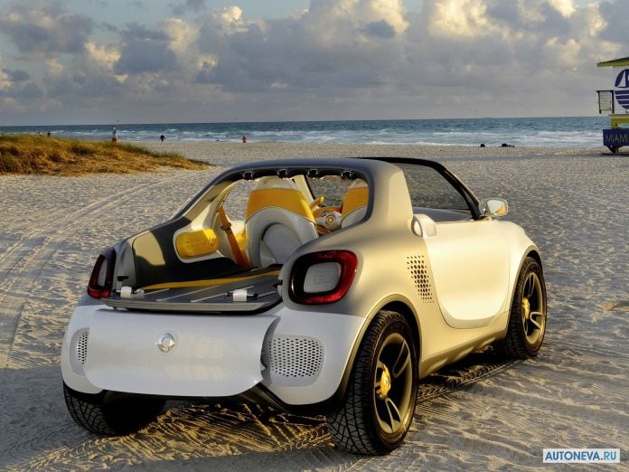 2012 Smart For-us Concept - фотография 13 из 18 2012 Smart For-us Concept - фотография 13 из 18