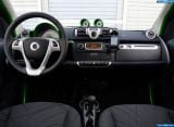 smart_2013-fortwo_electric_drive_1024x768_006.jpg
