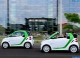 smart_2013-fortwo_electric_drive_1024x768_020.jpg