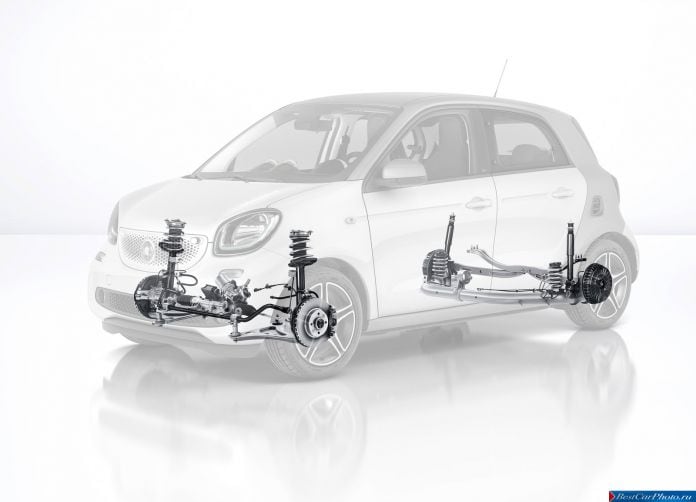 2015 Smart Forfour - фотография 56 из 62