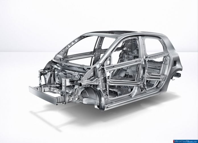 2015 Smart Forfour - фотография 57 из 62