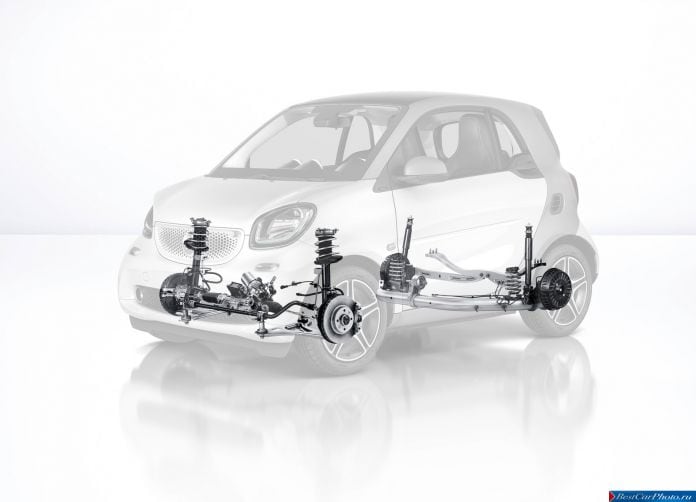 2015 Smart Fortwo - фотография 70 из 83 2015 Smart Fortwo - фотография 70 из 83