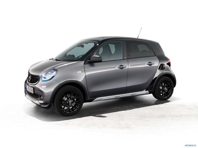 2017 Smart ForFour Crosstown Passion - фотография 2 из 5 2017 Smart ForFour Crosstown Passion - фотография 2 из 5