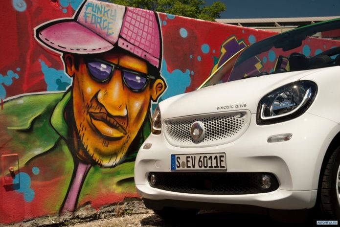 2017 Smart ForTwo Cabrio Electric Drive Prime - фотография 33 из 34 2017 Smart ForTwo Cabrio Electric Drive Prime - фотография 33 из 34
