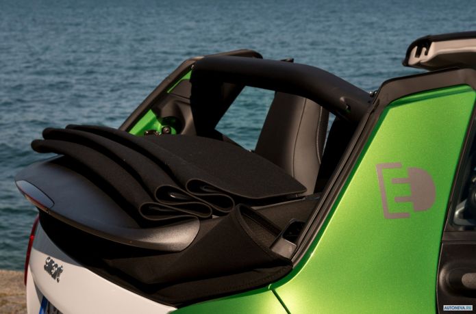 2017 Smart ForTwo Cabrio Electric Drive Prime - фотография 34 из 34